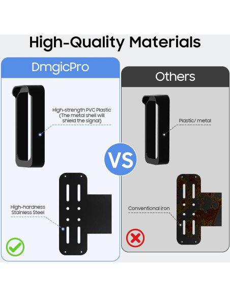 Soporte de Seguridad Anti-Robo para Timbre Blink - Negro