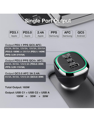 Cargador de Coche WOTOBEUS 165W USB-C PD3.1 Rápido