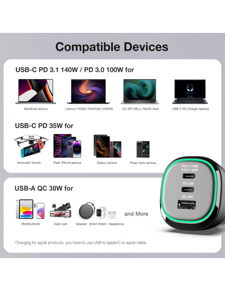 Cargador de Coche WOTOBEUS 165W USB-C PD3.1 Rápido