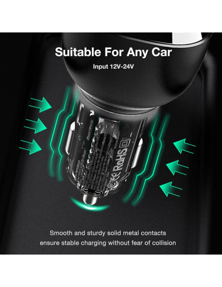 Cargador de Coche WOTOBEUS 165W USB-C PD3.1 Rápido