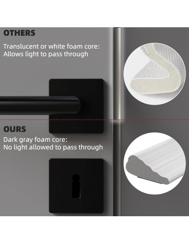 Tira de Sellado Aislante MUSRCYIO 196 cm Negra para Puertas y Ventanas