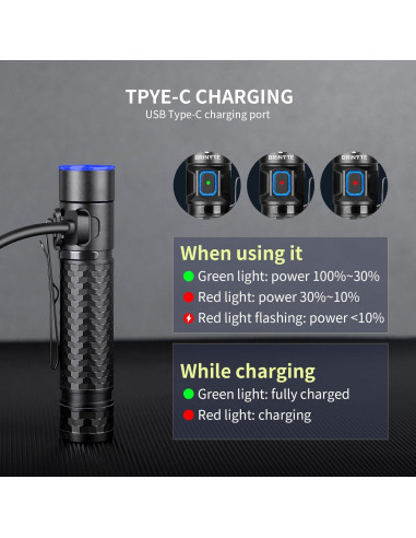 Linterna LED Recargable Brinyte E18 1200 Lúmenes IP68