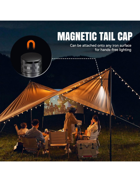 Linterna LED Recargable Brinyte E18 1200 Lúmenes IP68 Linterna LED Recargable Brinyte E18 1200 Lúmenes IP68