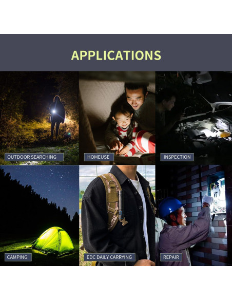 Linterna LED Recargable Brinyte E18 1200 Lúmenes IP68 Linterna LED Recargable Brinyte E18 1200 Lúmenes IP68