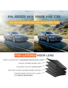 Visera Solar Polarizada Keyiduid 32x13 cm, Rotación 360 2