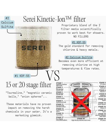 Cabezal de Ducha Filtrado Serei - Alta Presión, Negro, 7.57 L/min