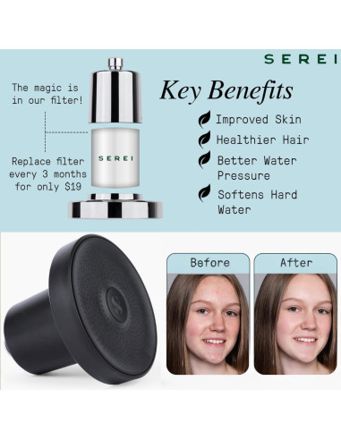 Cabezal de Ducha Filtrado Serei - Alta Presión, Negro, 7.57 L/min