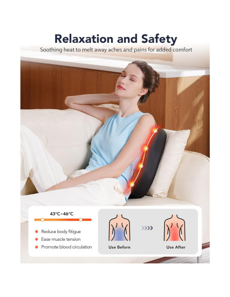 Masajeador de Espalda Boriwat R19 con Calor y Shiatsu 4D