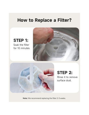 Fuente de Agua para Gatos 4.5L + Comedero Automático APETDOLA