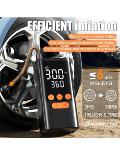 Compresor de Aire Portátil SoPrii BF-S-25 150 PSI 10000 mAh 2