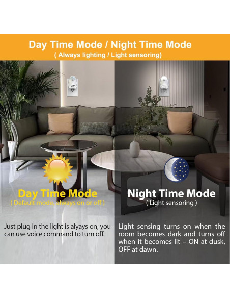 Luz Nocturna Inteligente RAVEtone LED RGB Regulable 2 Pzs