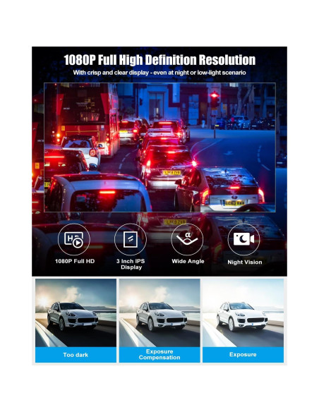 Cámara de Salpicadero CAMECHO 4 Canales 1080P con Visión Nocturna