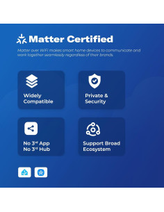 Enchufe Inteligente ThirdReality M1, Monitoreo Energía 15A 2