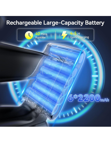 Aspiradora Inalámbrica UML0 N8 Ligera 2 en 1 2200mAh 40min