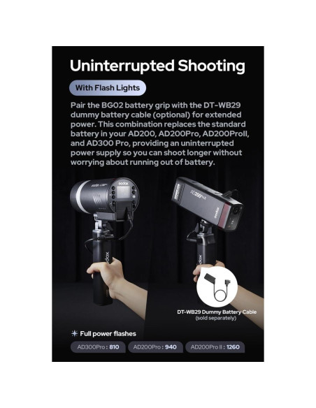 Godox ML100Bi Luz LED Bi-Color 120W 2800K-6500K CRI 97+ Godox ML100Bi Luz LED Bi-Color 120W 2800K-6500K CRI 97+