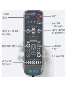 Cojín de Masaje Shiatsu HoMedics con Calor y Gel Suave 2