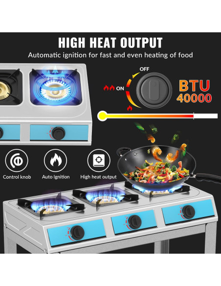 Estufa de Gas Propano 3 Quemadores forimo RQZ-JK-333-S 40000 BTU