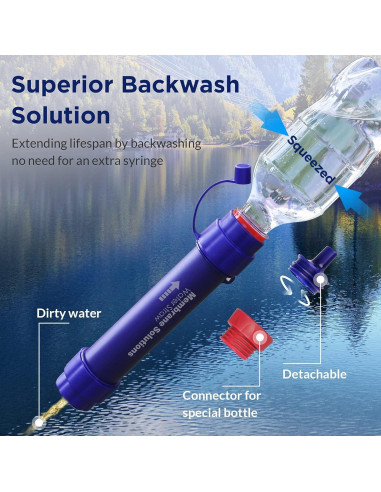 Filtro de Agua Portátil Membrane Solutions 4 Etapas 0.1 Micrones