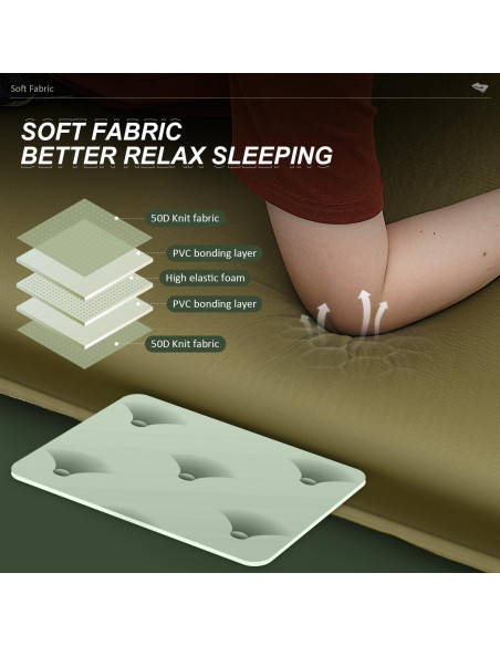 Colchoneta Autoinflable Calanofin 196x68.6cm Espuma Memoria