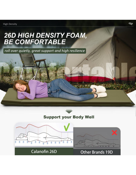 Colchoneta Autoinflable Calanofin 196x68.6cm Espuma Memoria