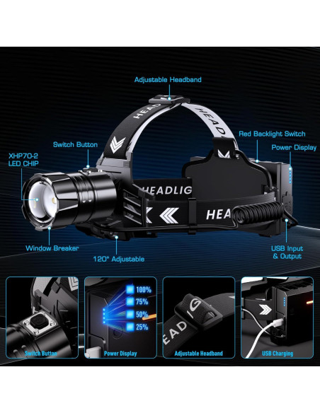 Linterna Frontal LED Recargable Sinvimes P70-K 95H IPX7 Linterna Frontal LED Recargable Sinvimes P70-K 95H IPX7