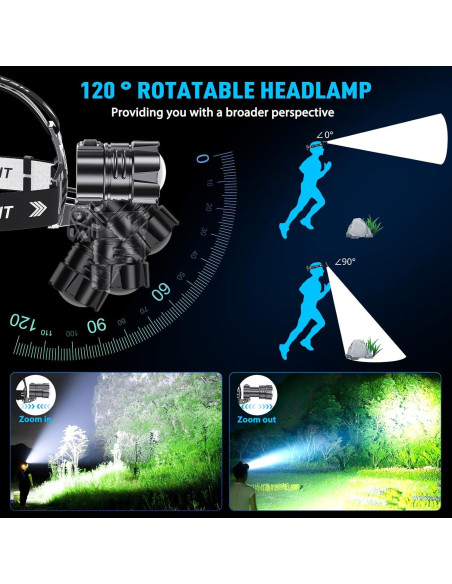 Linterna Frontal LED Recargable Sinvimes P70-K 95H IPX7 Linterna Frontal LED Recargable Sinvimes P70-K 95H IPX7