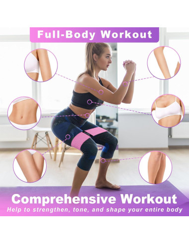 Bandas de Resistencia Honmein - 3 Niveles para Fitness