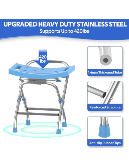 Asiento de Ducha Plegable Meday - Acero Inoxidable 190kg Ajustable