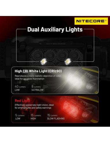 Linterna Frontal Nitecore HC65 UHE 2000 Lúmenes Recargable