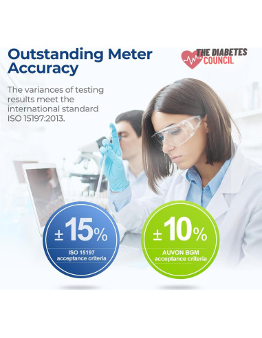 Kit de Monitor de Glucosa AUVON DS-W con 100 Tiras y Lancetas