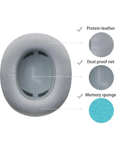 Almohadillas de Repuesto Akkiv para Auriculares JBL E55BT Gris 2