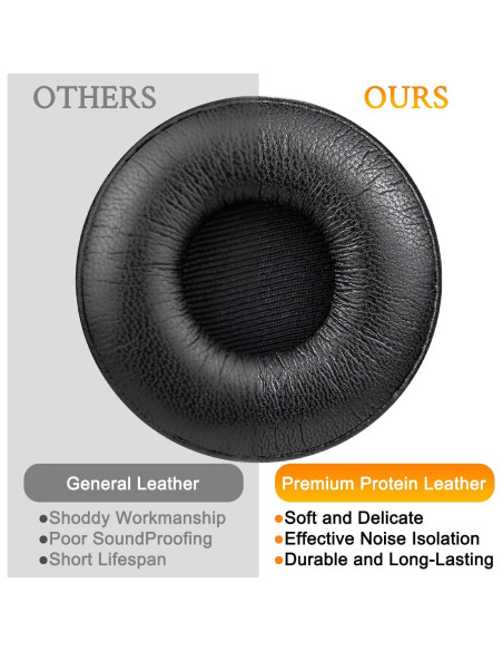 Almohadillas de Reemplazo SOULWIT para Auriculares Jabra Engage 55/65/75 Estéreo Almohadillas de Reemplazo SOULWIT para Auriculares Jabra Engage 55/65/75 Estéreo