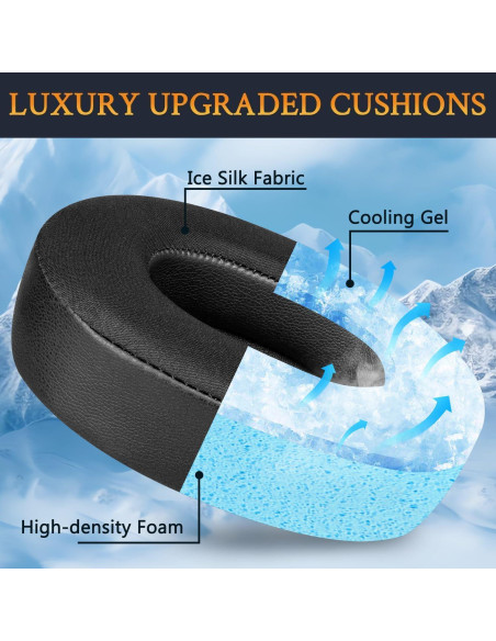 Almohadillas de Gel Refrigerante SOULWIT para JBL Tune 700BT/710BT/720BT/750BTNC/760NC/770NC - Negro