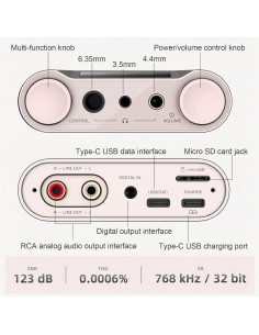 DAC Amplificador de Auriculares SHANLING H7 HiFi Bluetooth 5.0 2