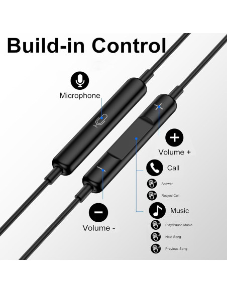 Auriculares USB C Samsung A16 A26 A36 S25 Ultra Estéreo