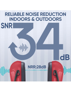 Auriculares TICONN con Cancelación de Ruido NRR 26dB Rojo 2