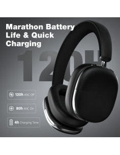 Auriculares Bluetooth AUDALA fp con Cancelación de Ruido 120H 2