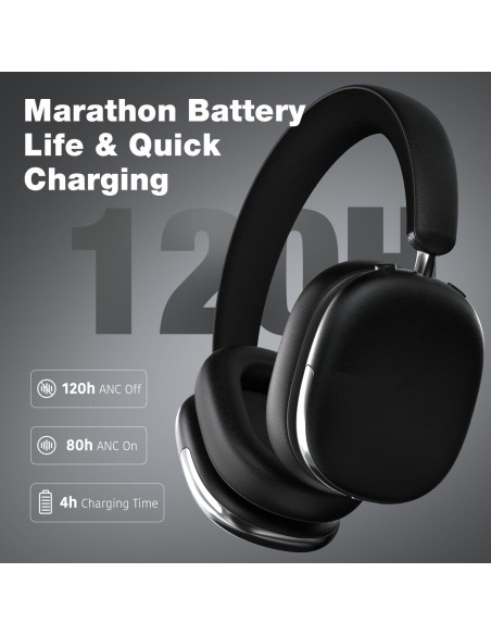 Auriculares Bluetooth AUDALA fp con Cancelación de Ruido 120H