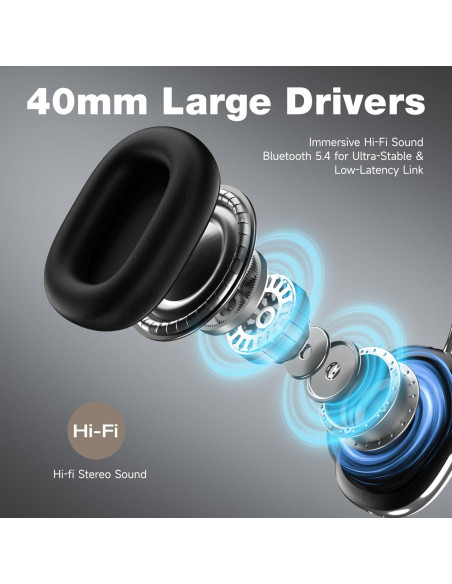 Auriculares Bluetooth AUDALA fp con Cancelación de Ruido 120H