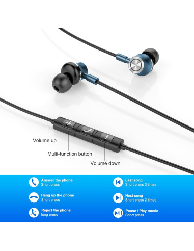 Auriculares USB C RAYHONTECH TC-4Pro con Micrófono y Aislamiento de Ruido