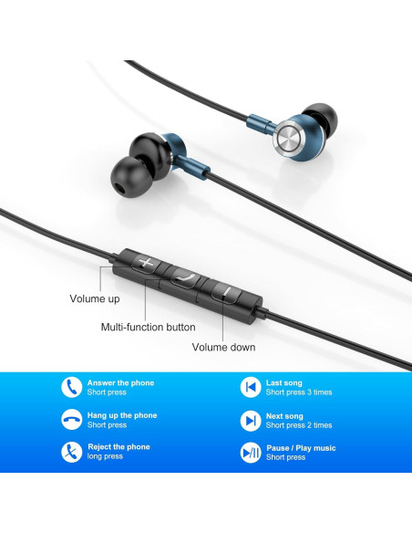 Auriculares USB C RAYHONTECH TC-4Pro con Micrófono y Aislamiento de Ruido Auriculares USB C RAYHONTECH TC-4Pro con Micrófono y Aislamiento de Ruido