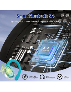 Auriculares Inalámbricos Bluetooth 5.4 BESING T12 IP7 75H 2