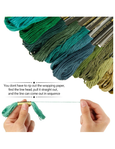 Kit de Hilos de Bordado Artxfovy 447 Colores 8m con Accesorios