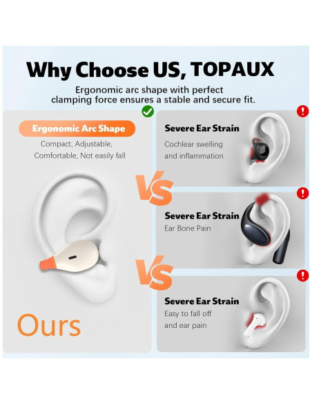 Auriculares Inalámbricos Bluetooth TOPAUX ACA-i22 Naranja Auriculares Inalámbricos Bluetooth TOPAUX ACA-i22 Naranja