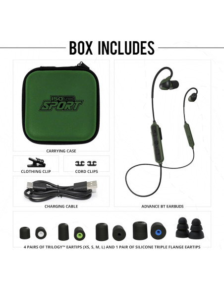 Auriculares ISOtunes Sport ADVANCE BT Verde OD - Protección Auditiva