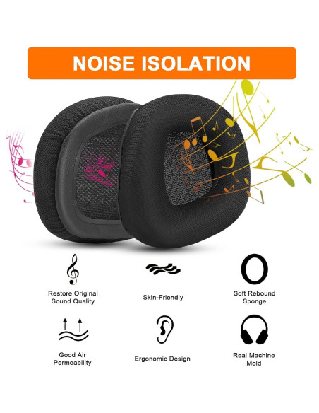 Almohadillas de Repuesto Corsair Void PRO RGB Gevo - Malla Negra