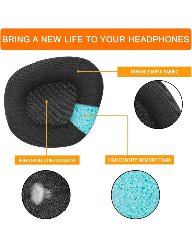 Almohadillas de Repuesto Corsair Void PRO RGB Gevo - Malla Negra