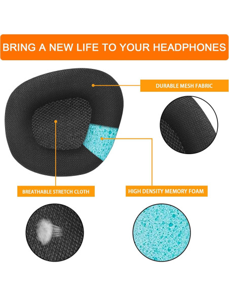 Almohadillas de Repuesto Corsair Void PRO RGB Gevo - Malla Negra