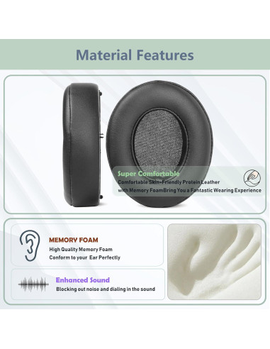 Almohadillas de Reemplazo Edifier W855 W855BT - Cuero y Espuma