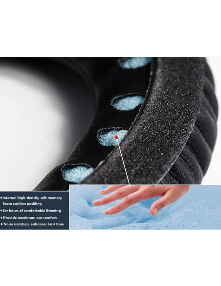 Almohadillas de Reemplazo Synsen para Auriculares Bose QC2 QC15 QC25 QC35